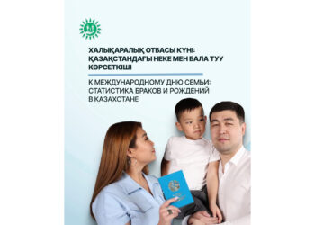 Қазақстандағы неке мен бала туу көрсеткіші