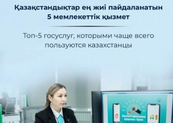 Жетісулықтар арасында ең көп  сұранысқа ие мемлекеттік қызметтер
