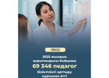 «Өрлеу» орталығы мұғалімдерінің кәсіби құзыреттілігін арттыруды жалғастыруда