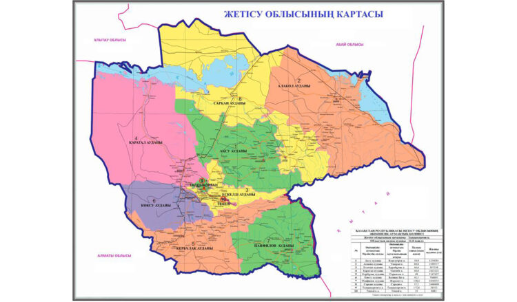 Жетісу облысында бірқатар ауыл мен қаланың жаңа қалақұрылыстық жобалары әзірленіп жатыр