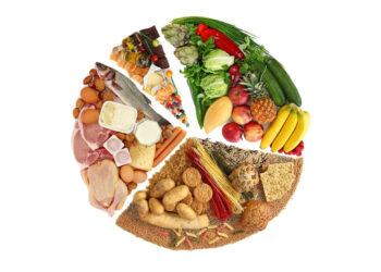 Денсаулық –  дұрыс тамақтанудан басталады