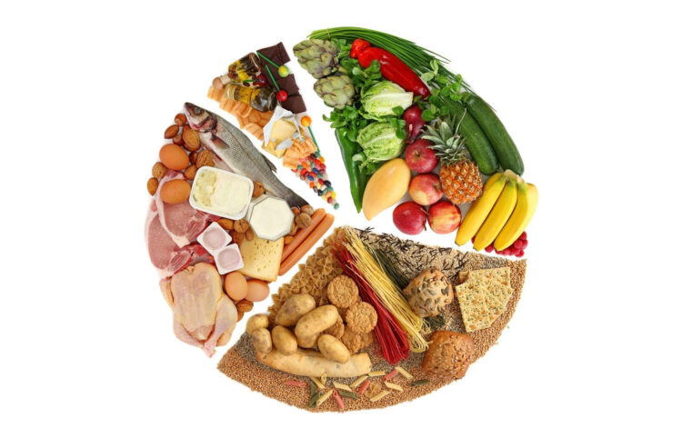 Денсаулық –  дұрыс тамақтанудан басталады