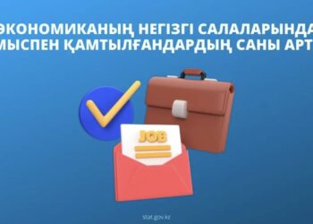 Экономиканың негізгі салаларында жұмыспен қамтылғандардың саны артуда