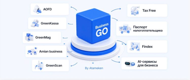 Қазақстанда шағын және орта бизнеске арналған BusinessGO цифрлық экожүйесі іске қосылды