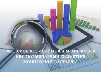 Жетісуда мемлекеттік балабақшалардың қызметі тексеріліп жатыр