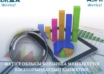 Жетісуда мемлекеттік балабақшалардың қызметі тексеріліп жатыр