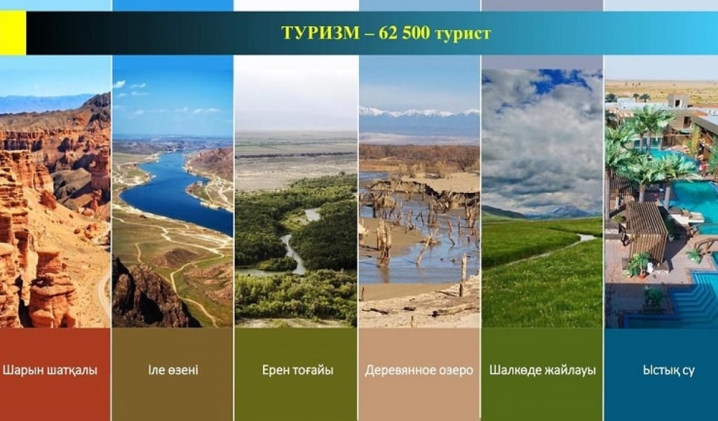 ҰЙҒЫР АУДАНЫНЫҢ ҚЫЗЫҚТЫ ЖЕРЛЕРІНЕ 62 МЫҢ 500 ТУРИСТ КЕЛГЕН