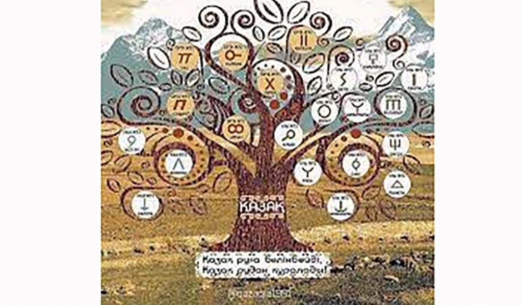 АЛАШТАНУ НЕМЕСЕ ҚАЗАҚТАНУ ҒЫЛЫМЫ: РУ МЕН ҰРАН ТУРАЛЫ БІРЕР СӨЗ