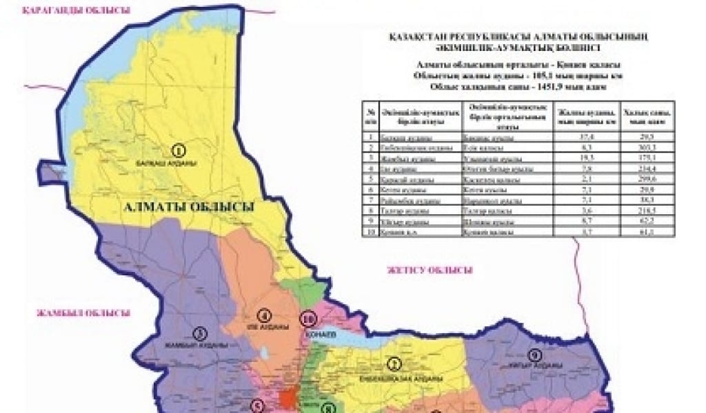 АЛМАТЫ ЖӘНЕ ЖЕТІСУ ОБЛЫСТАРЫНЫҢ ШЕКАРАСЫН БЕЛГІЛЕУ: ЖАҢА ҚАУЛЫ ШЫҚТЫ