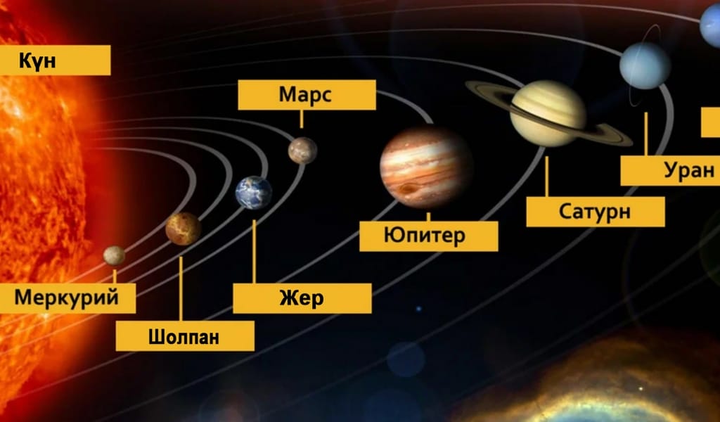 Жүкті топтық секс видео