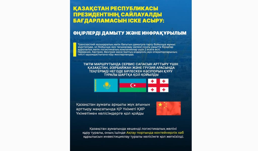Қасым-Жомарт Тоқаевтың «Әділетті Қазақстан: бәріміз және әрқайсымыз үшін. Қазір және әрдайым» сайлауалды бағдарламасы қалай іске асуда