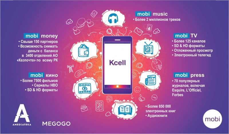 Қазақстандықтар отандық эстраданы таңдайды