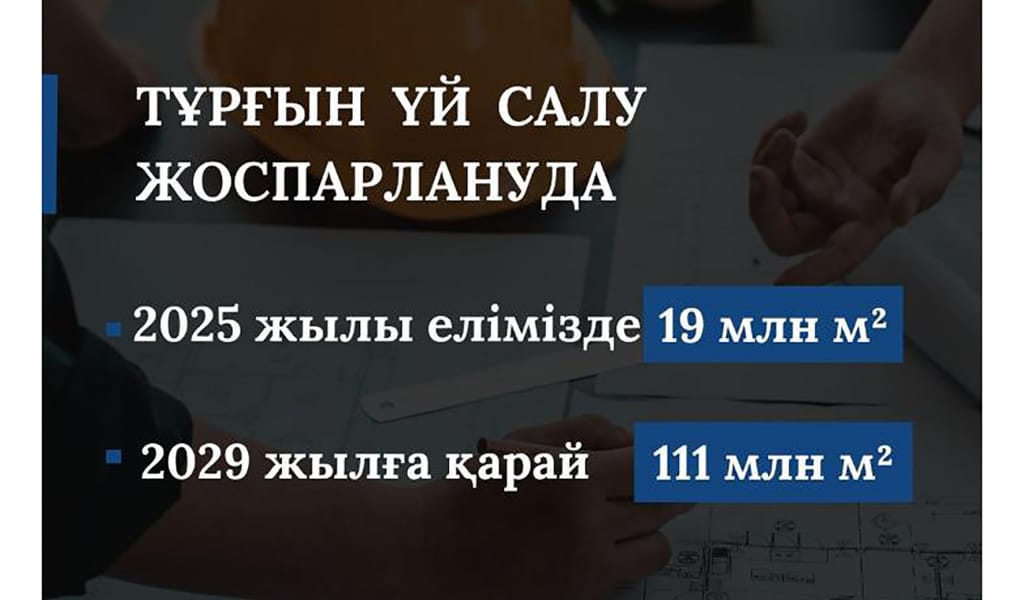 Биыл елімізде 19 млн шаршы метр тұрғын үй салу жоспарлануда