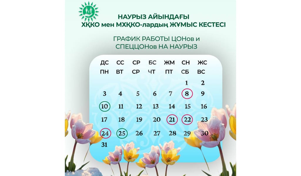 ХҚКО және МХҚКО наурыз айында қалай жұмыс істейді?