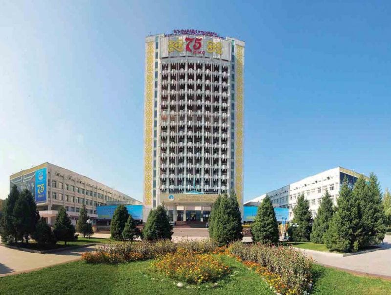 ШОҚТЫҒЫ БИІК ШАҢЫРАҚ