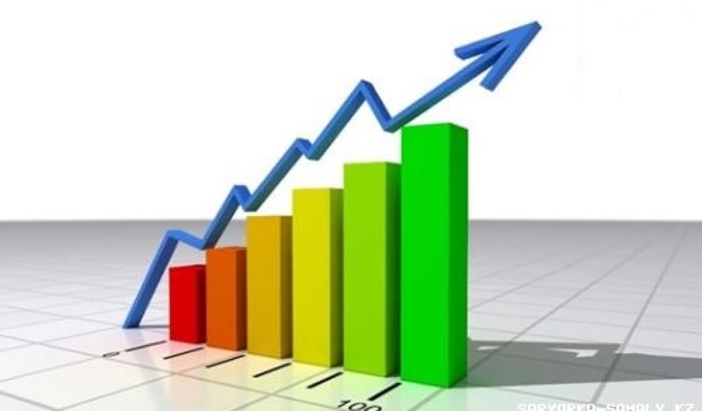 ЭКОНОМИКАЛЫҚ ӨСІМ 4 ПАЙЫЗ