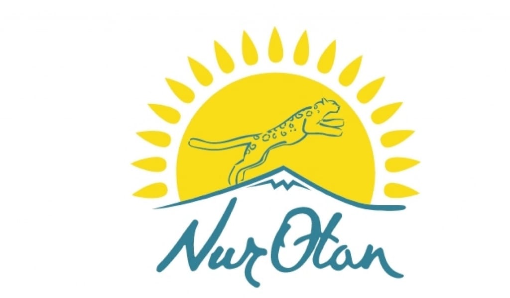 БАСТЫ МӘСЕЛЕ - ДИАЛОГ АЛАҢЫН ҚҰРУ