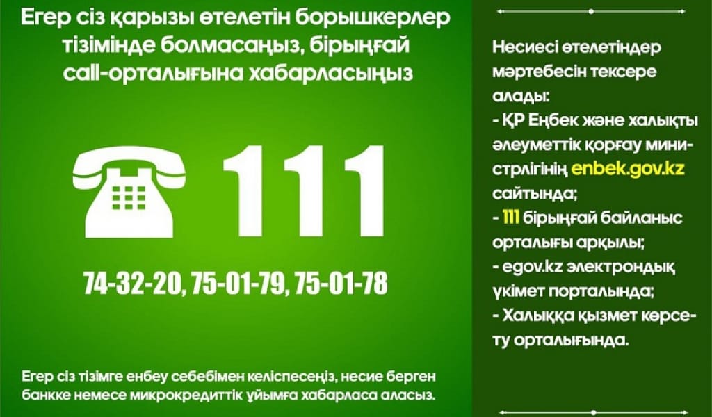 БОРЫШКЕРЛЕР НАЗАРЫНА: НЕСИЕ ЖАБЫЛМАСА НЕ ІСТЕУ КЕРЕК?