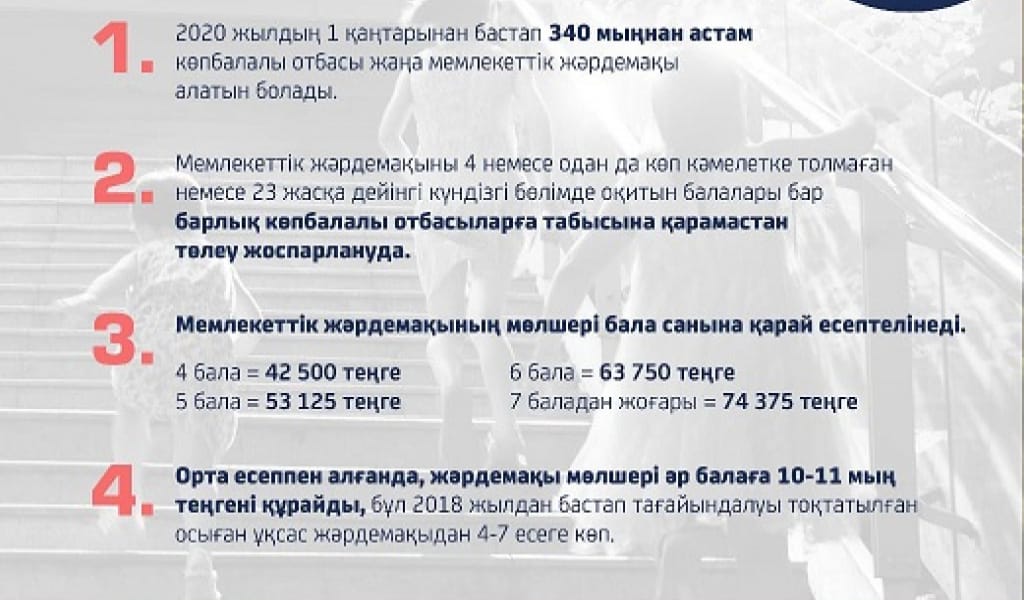 ӘР БАЛАҒА 10-11 МЫҢ ТЕҢГЕДЕН: ЖӘРДЕМАҚЫНЫҢ ЖАҢА ТҮРІ