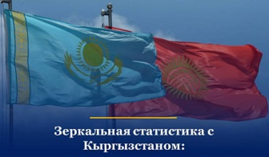 "10 ЕСЕ ТӨМЕН": МЕМЛЕКЕТТІК КІРІСТЕР КОМИТЕТІ АНЫҚТАҒАН ЗАҢБҰЗУШЫЛЫҚТАР