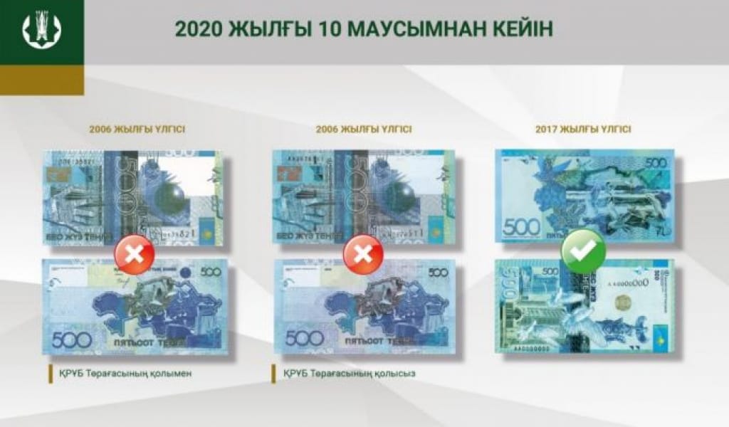 ҰЛТТЫҚ БАНК 500 ТЕҢГЕНІҢ МЕРЗІМІНЕ БАЙЛАНЫСТЫ МӘЛІМДЕМЕ ЖАСАДЫ