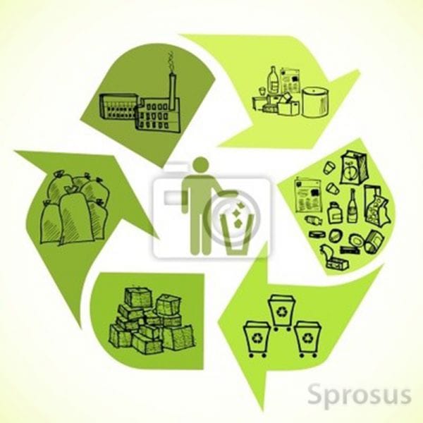 Қалдықсыз әлем